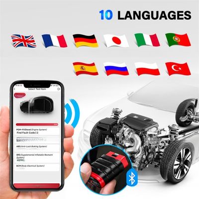 Auto OBD2 Scanner News Boot Full System OBDII Code Reader Reset Software met gratis update