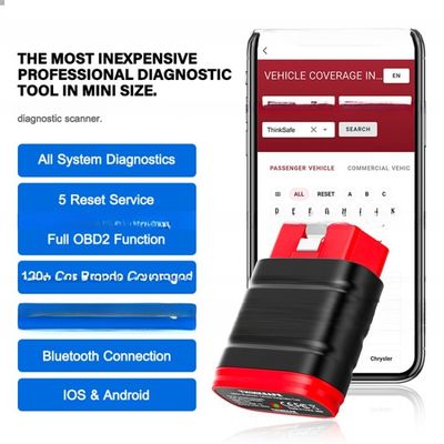 Auto OBD2 Scanner News Boot Full System OBDII Code Reader Reset Software met gratis update